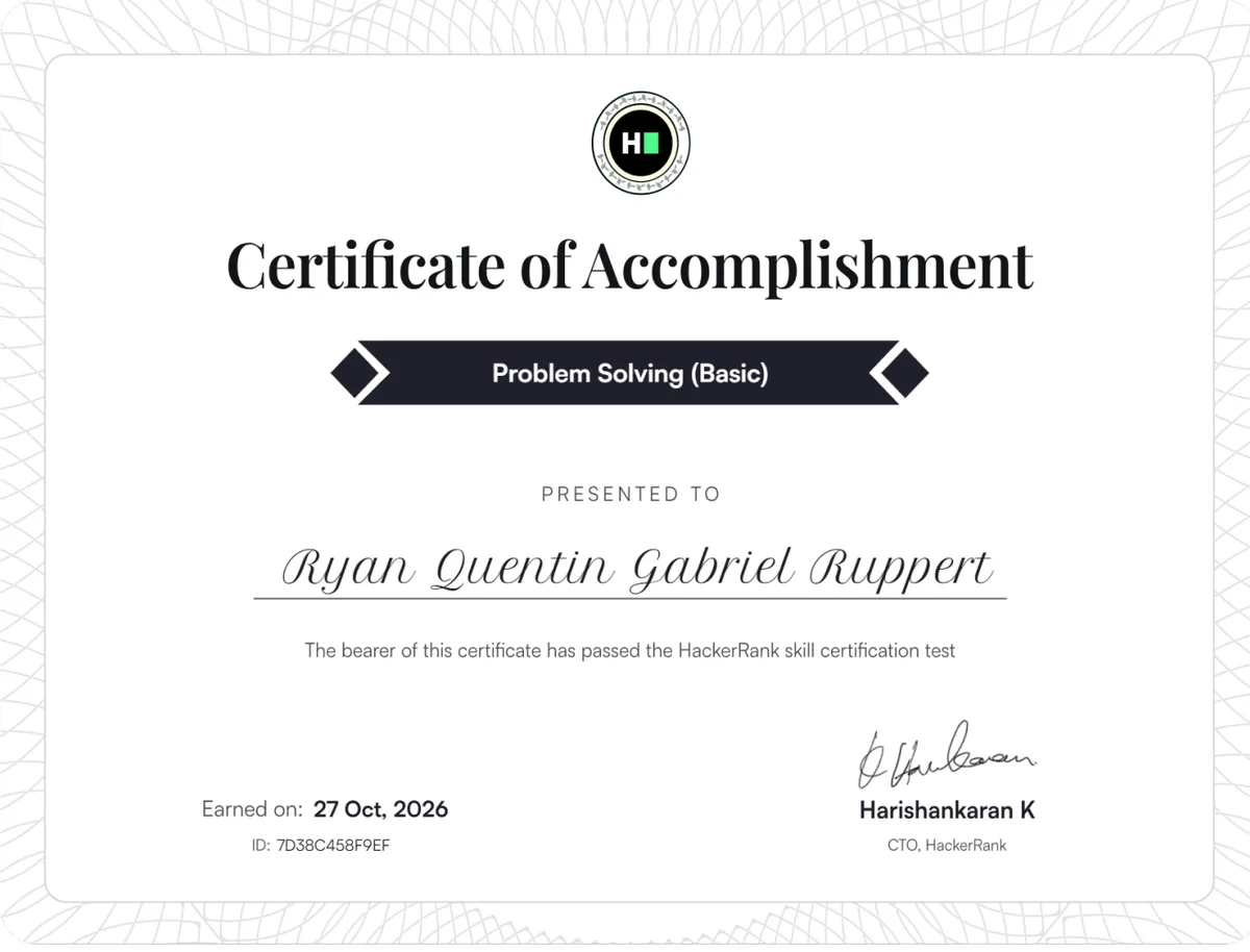 HackerRank-Zertifikat Problem Solving (Basic), ausgestellt für Ryan Quentin Gabriel Ruppert am 27.10.2026